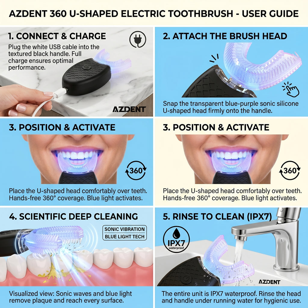 AZDENT 360° U-Shaped Ultrasonic Electric Toothbrush