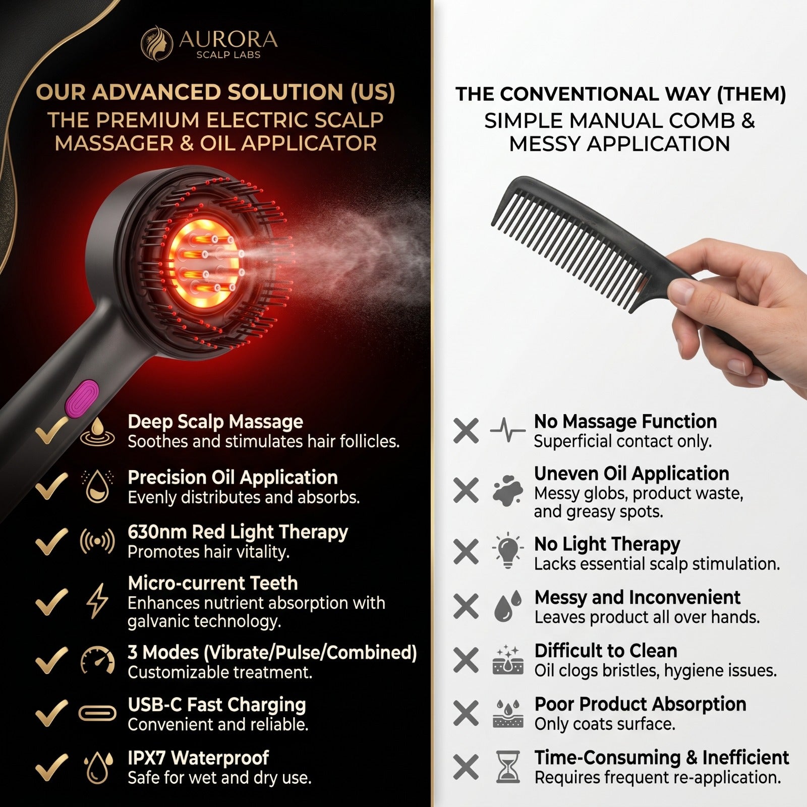 Electric Red Light Therapy Scalp Massager &amp; Serum Applicator