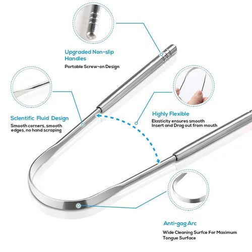 3-Piece Stainless Steel Tongue Scraper Set | Medical-Grade Oral Tongue Cleaners with Travel Case | Fresh Breath Bad Breath Treatment & Oral Hygiene Kit for Adults & Kids